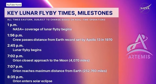 What Time Will Artemis 2 Land Uk Time